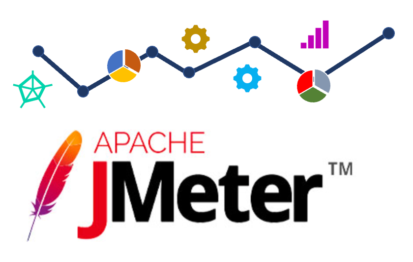 Performance Testing Suite